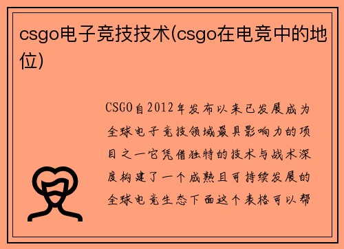csgo电子竞技技术(csgo在电竞中的地位)